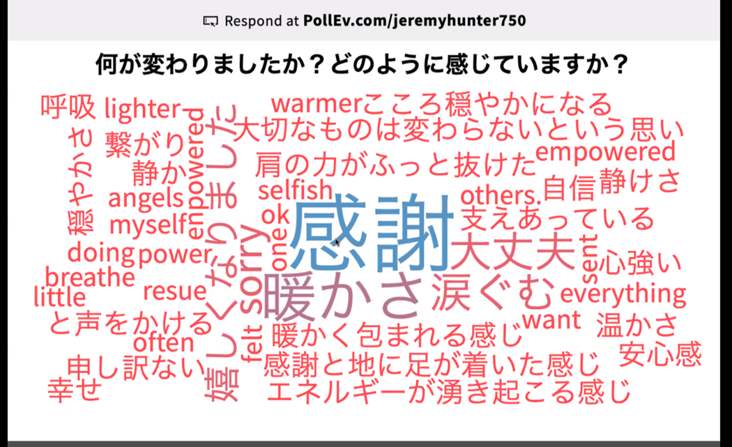 イベントレポート 第2回オンラインセッション開催 新しい日常と向き合う Transform Your World Com